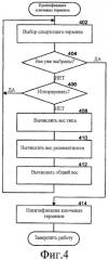 Временное ранжирование результатов поиска (патент 2435213)