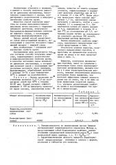 Способ получения вещества,корригирующего реологические и микрореологические свойства крови (патент 1131504)