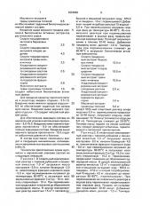 Мусс-маска для лица и шеи (патент 1834656)