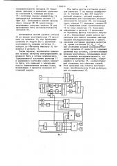 Устройство для контроля постоянной памяти (патент 1184014)