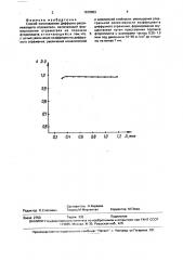 Способ изготовления диффузно-рассеивающего отражателя (патент 1670653)