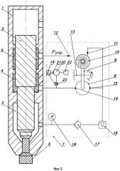 Регулируемая ударная машина (варианты) (патент 2567059)