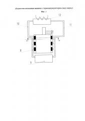 Жидкостно-кольцевая машина с термоаккумулятором (патент 2614112)