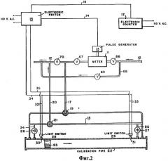 Устройство для поверки (калибровки) расходомера и способ ускоренной поверки (калибровки) расходомера (патент 2246703)