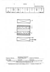 Способ обработки цилиндрических стальных изделий (патент 1650780)