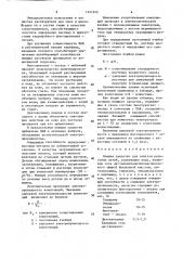 Моющее средство для очистки рельсовых путей (патент 1541242)