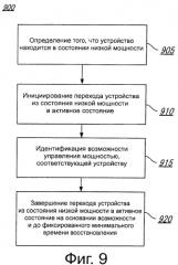Способ, устройство и система уменьшения времени возобновления работы для корневых портов и конечных точек, интегрированных в корневые порты (патент 2586022)