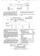 Кислотоупорная замазка (патент 658106)