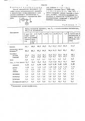 Способ переработки вакуумного газойля (патент 1594200)