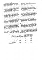 Способ получения пучков ультрарелятивистких поляризованных электронов и позитронов (патент 1176817)