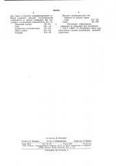 Резиновая смесь на основе диено-вого каучука (патент 810736)