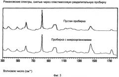 Способ идентификации микроорганизмов из тестируемого образца гемокультуры (патент 2541775)