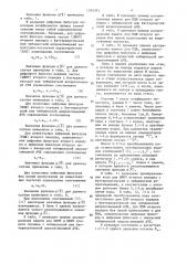 Цифровой фильтр (патент 1354393)