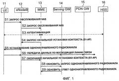 Способ и устройство для использования в системе связи (патент 2466503)