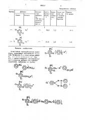 Огнестойкая поликарбонатная композиция (патент 886751)