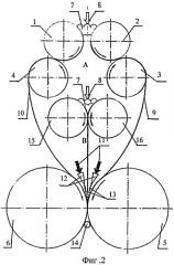 Механизм для формования изделий из теста с начинкой (патент 2500106)