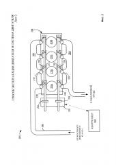 Способ эксплуатации двигателя и система двигателя (патент 2617634)