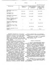 Способ концентрирования мелассной барды (патент 959747)