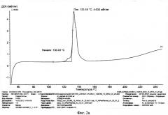 Сокристаллическая форма 2-гидроксибензамида с 4-аминобензойной кислотой (патент 2497804)