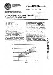 Способ сварки пульсирующей дугой (патент 1046047)