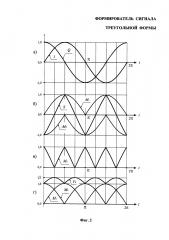 Формирователь сигнала треугольной формы (патент 2628434)
