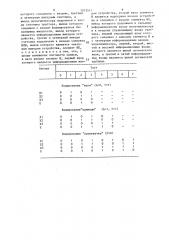 Устройство для магнитной записи двоичной информации (патент 1513511)