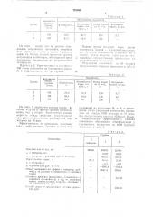 Способ стимуляции яйцепродукции у кур-несушек (патент 743669)