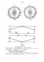 Абразивный инструмент (патент 1321568)
