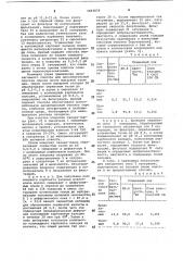 Способ очистки сахаросодержащего раствора (патент 1063838)