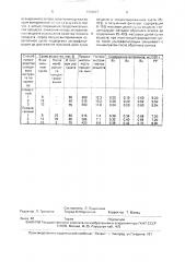 Способ производства солодового экстракта (патент 1703677)