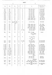 Получения ци кловутснфосфорэфиров (патент 359825)