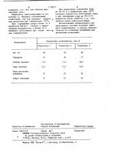 Пенный индикатор для контроля герметичности (патент 1138677)