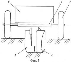 Грунтоуплотняющее устройство для уплотнения и вытрамбовывания траншей и оросительных каналов (патент 2320817)