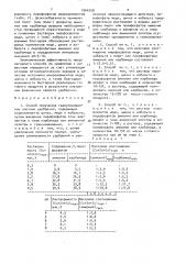 Способ получения гранулированных азотных удобрений (патент 1544758)
