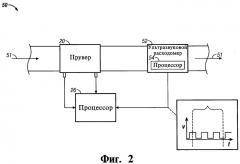 Прувер расходомера для низкотемпературных текучих сред (варианты) и система калибровки для низкотемпературных текучих сред (патент 2449249)