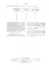 Способ обеспыливания сернистого газа (патент 635038)