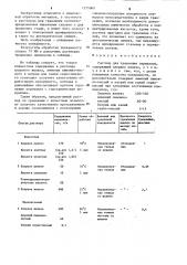 Раствор для травления пермаллоя (патент 1275060)