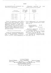 Состав для алюмосилицирования металлов и сплавов (патент 621797)