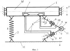 Способ настройки режимов работы виброзащитной системы и устройство для его осуществления (патент 2595733)