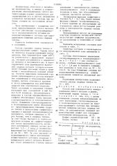 Состав для поверхностного наводороживания литого металла в форме (патент 1310094)