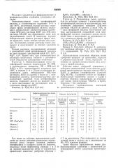 Удобрение с пониженной ретроградацией (патент 566809)