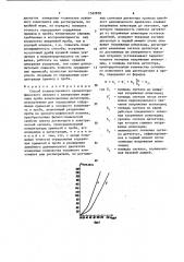 Способ количественного хроматографического анализа (патент 1562850)