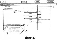 Триггер события услуги (патент 2513711)