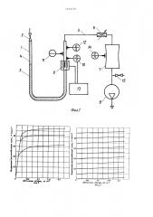 Способ измерения объемной прочности жидкости и устройство для его осуществления (патент 1272176)
