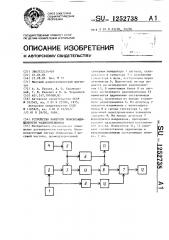 Устройство контроля помехозащищенности радиоприемников (патент 1252738)