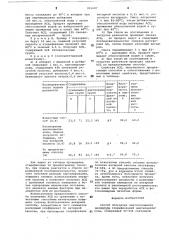 Способ получения ацетосукцината целлюлозы (патент 891687)