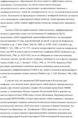 Варианты иммуноглобулинов и их применение (патент 2326127)