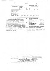 Клеевая композиция (патент 685673)