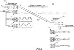 Конфигурации модульной многоуровневой подводной энергетической установки (патент 2518163)
