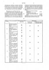 Теплоотражающее покрытие для газоразрядных ламп (патент 1677742)